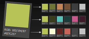 Démonstration de l'obtentions des nuanciers à partir d'une couleur