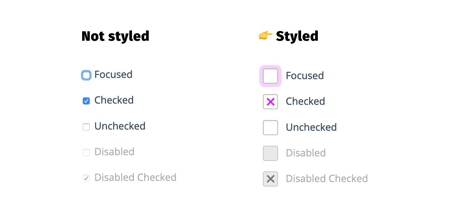 Personnaliser l'aspect des boutons radio et checkbox en CSS