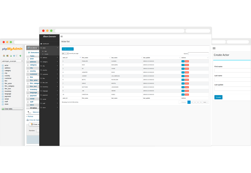 CRUD Admin Generator recouvrant notre bonne vieille interface de phpMyAdmin